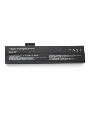 Single product image