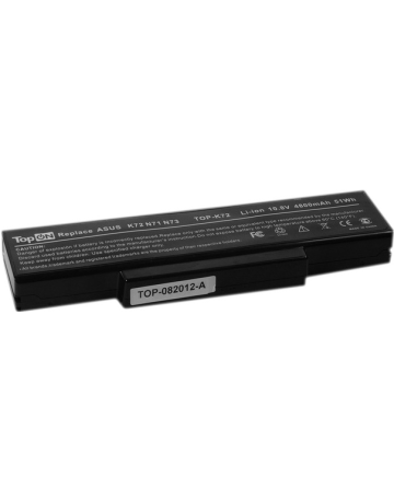 Single product image
