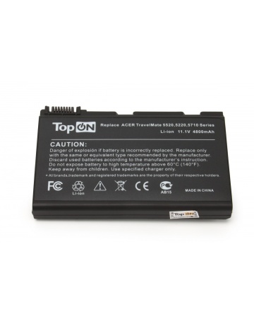 Single product image