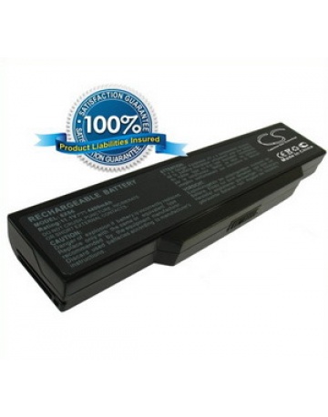 Single product image