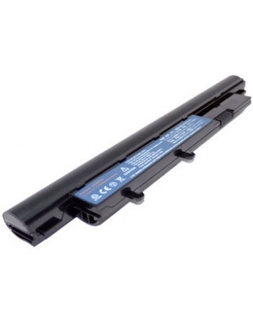 Single product image