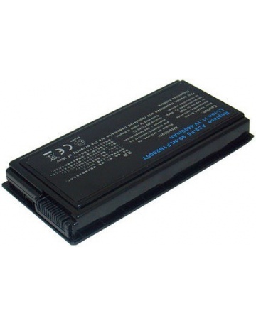 Single product image