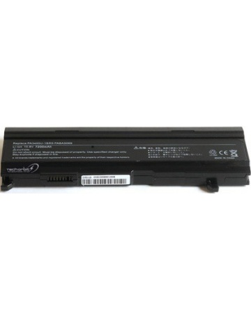 Single product image