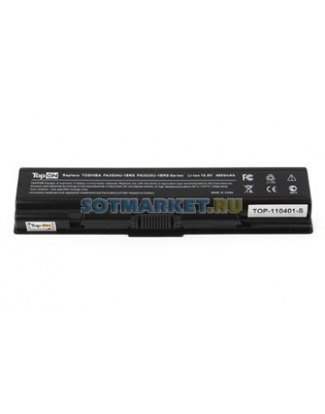 Single product image