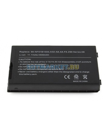 Single product image