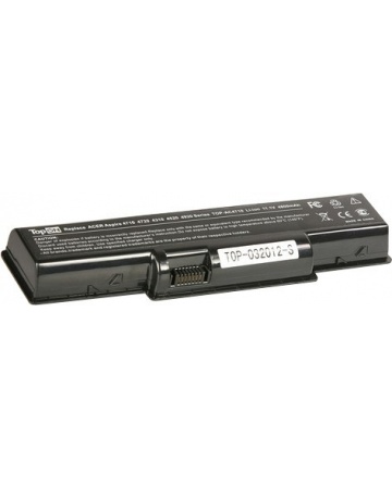 Single product image