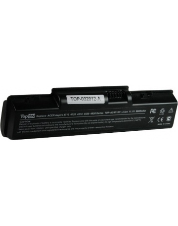 Single product image