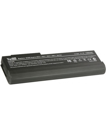 Single product image