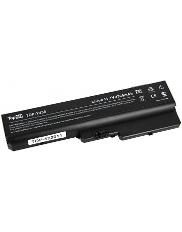 Single product image