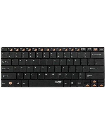 Single product image