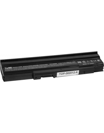 Single product image