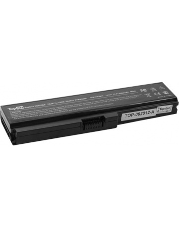 Single product image