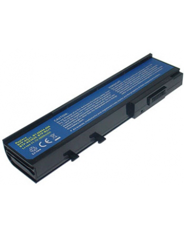 Single product image