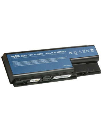 Single product image