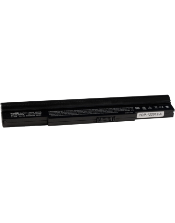 Single product image