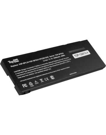 Single product image