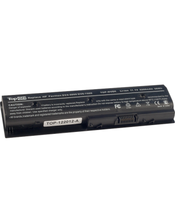 Single product image