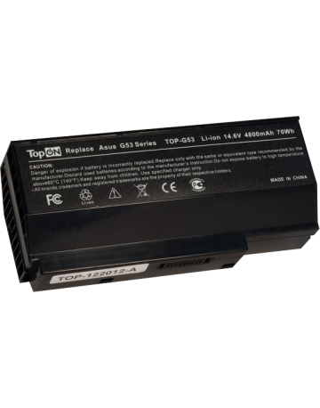 Single product image