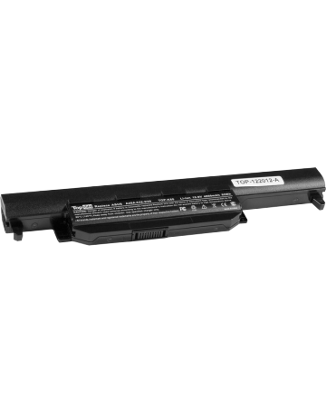 Single product image
