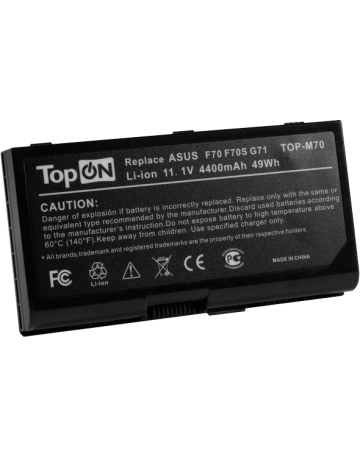 Single product image