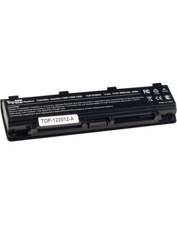 Single product image