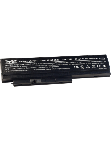 Single product image