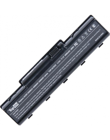 Single product image