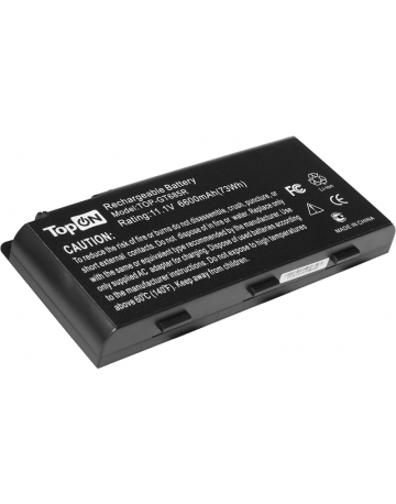 Single product image
