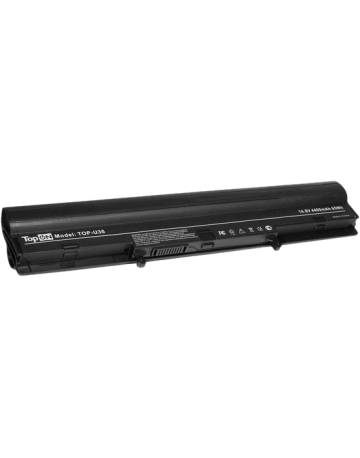 Single product image