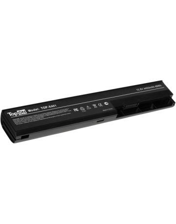 Single product image