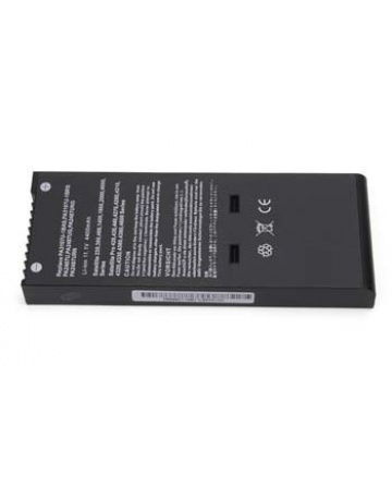 Single product image
