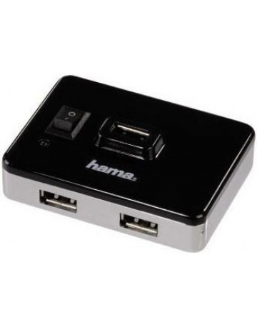 Single product image