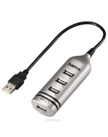 Single product image