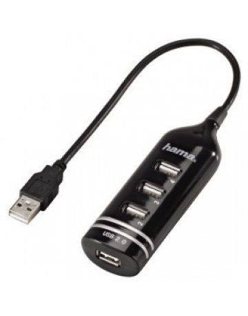 Single product image