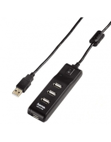 Single product image