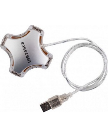 Single product image