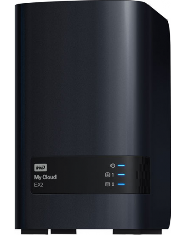 Single product image