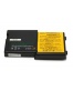 Single product thumbnail image