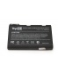 Single product thumbnail image