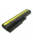 Single product thumbnail image