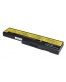 Single product thumbnail image