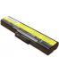 Single product thumbnail image
