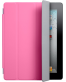 Single product thumbnail image