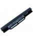 Single product thumbnail image
