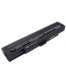 Single product thumbnail image