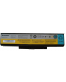 Single product thumbnail image
