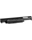 Single product thumbnail image
