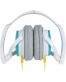 Single product thumbnail image