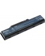 Single product thumbnail image