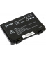 Single product thumbnail image